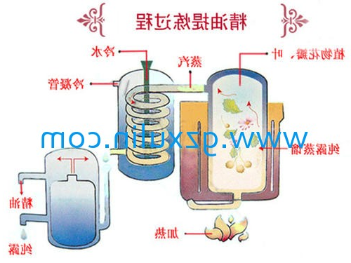 广州emc全站app官方
精细化工有限公司