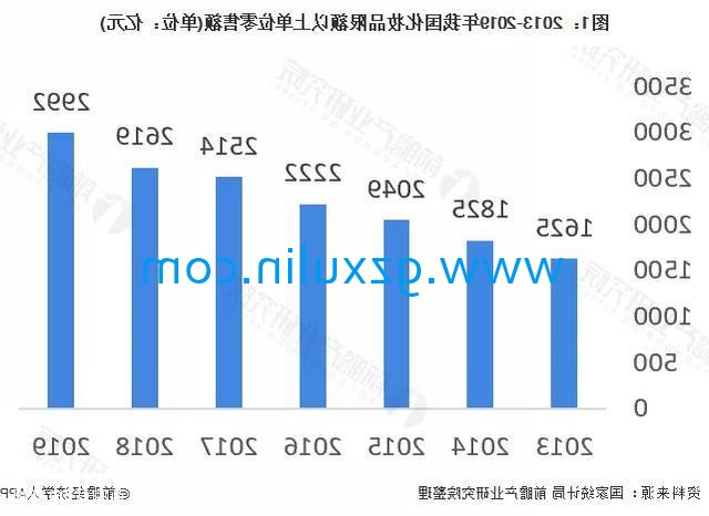 广州emc全站app官方
精细化工有限公司