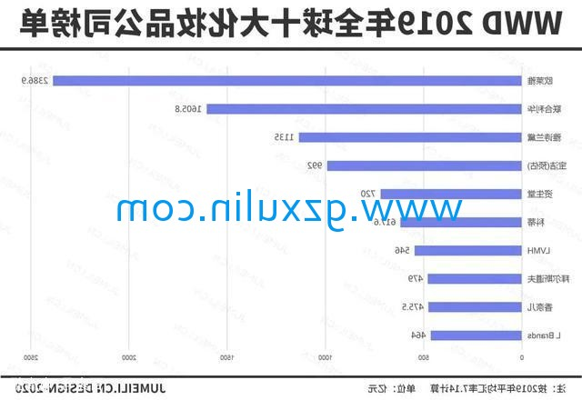 广州emc全站app官方
精细化工有限公司