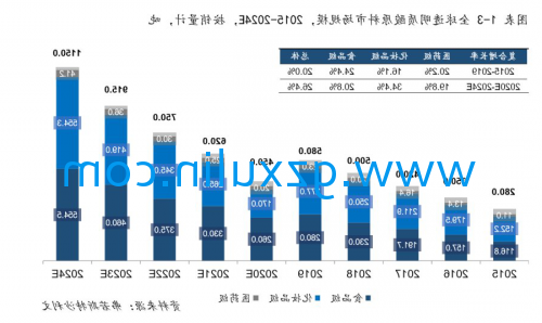 广州emc全站app官方
精细化工有限公司