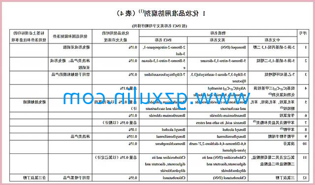 广州emc全站app官方
精细化工有限公司