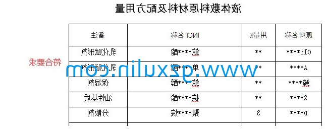 广州emc全站app官方
精细化工有限公司