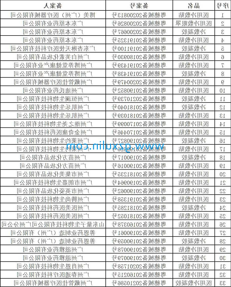 广州emc全站app官方
精细化工有限公司